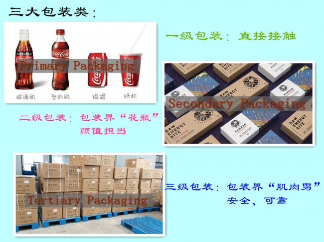 有食品級塑料托盤(pán)嗎？